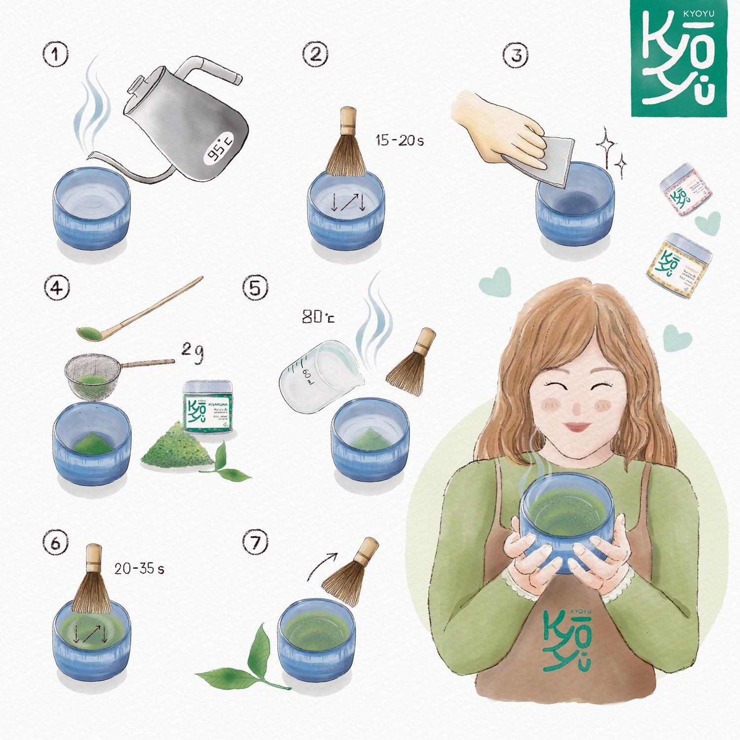 How to Make Traditional Matcha Tea – Complete Kyoyu Guide – Kyoyu matcha
